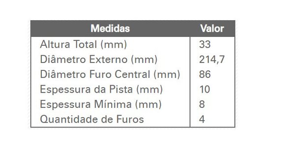 Imagen de DISCO DE FRENO EFFA IDEAL 1.0 215MM